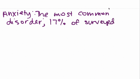 recent-research-on-the-prevalence-of-psychological-disorders-has-found-that-___-is-the-most-common-d