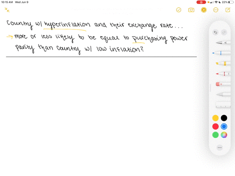 do-you-think-that-a-country-experiencing-hyperinflation-is-more-or-less-likely-to-have-an-exchange-2