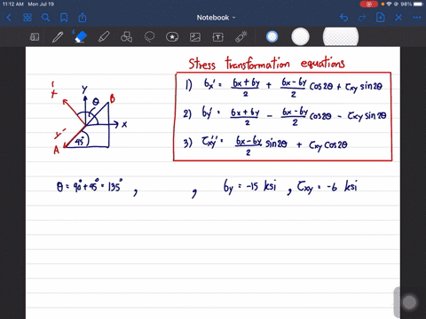 determine-the-normal-stress-and-shear-stress-acting-on-the-inclined-plane-a-b-solve-the-problem-us-4
