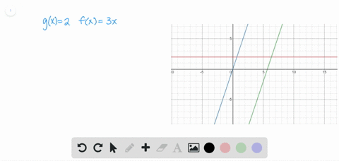 SOLVED:Find the area of a triangle bounded by the…