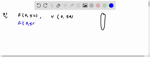 find-an-equation-of-the-ellipse-centered-at-the-origin-satisfying-the-conditions-foci-0-pm-2-vertice