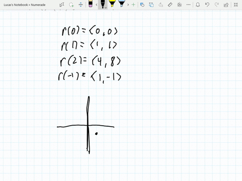 sketch-the-path-mathbfrtleftlangle-t2-t3rightrangle-together-with-the-velocity-and-acceleration-ve-3