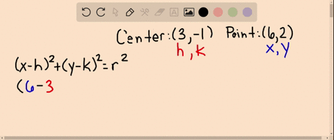 the-center-of-a-circle-is-3-1-one-point-on-the-circle-is-62-find-the-equation-of-the-circle
