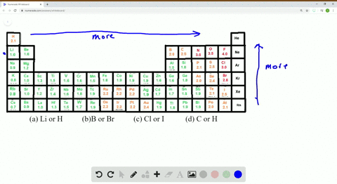 which-element-in-each-of-the-following-pairs-is-more-electronegative-a-li-or-mathrmh-b-b-or-br-c-clo