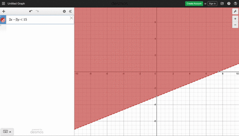 solve-each-system-of-inequalities-by-graphing-the-solution-region-verify-the-solution-using-a-test-8