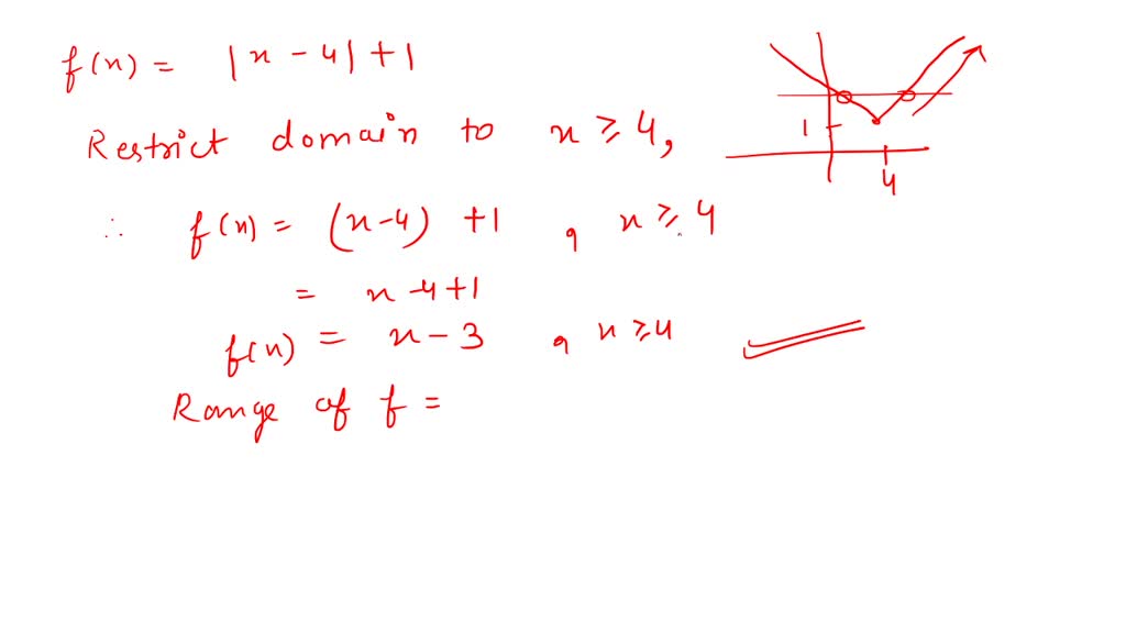 How Do You Restrict The Domain Of A Function Mean