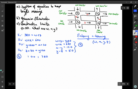 the-figure-shows-the-intersections-of-four-one-way-streets-a-set-up-a-system-of-equations-that-keeps