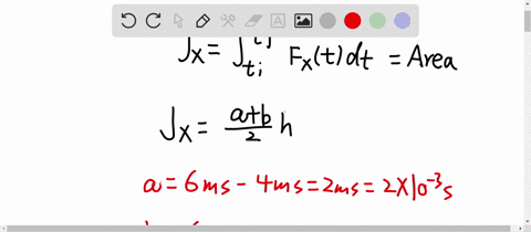 what-impulse-does-the-force-shown-in-figure-ex93-exert-on-a-250-mathrmg-particle-cant-copy-the-figur