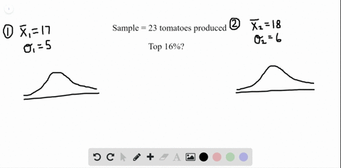 two-tomato-plants-were-chosen-from-two-groups-of-plants-grown-in-different-soils-each-sample-plant-p