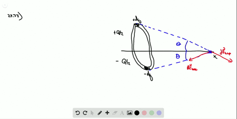 ii-a-thin-circular-ring-of-radius-r-as-in-fig-14-has-charge-q-2-uniformly-distributed-on-the-top-hal