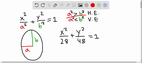 classify-each-of-the-following-statements-as-either-true-or-false-the-graph-of-fracx228fracy2481-is-