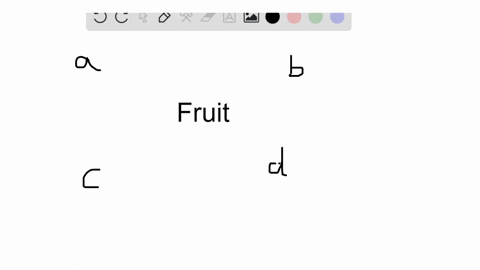a-fruit-is-derived-from-a-the-corolla-b-an-ovary-c-an-ovule-d-the-calyx