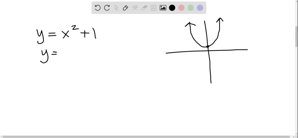 solved-technology-exercises-write-a-system-of-equations-one-equation