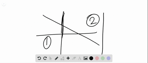true-or-false-the-graph-of-a-linear-inequality-in-x-and-y-is-a-half-line-justify-your-answer