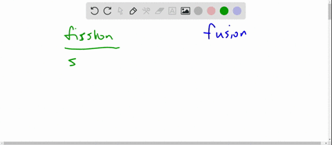 explain-the-difference-between-nuclear-fission-and-nuclear-fusion