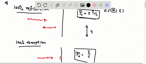 the-plane-of-a-flat-surface-is-perpendicular-to-the-propagation-direction-of-an-electromagnetic-wave
