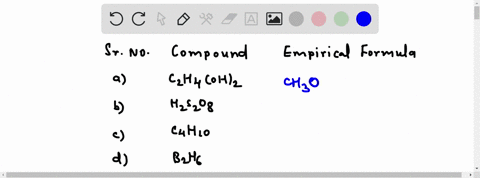 SOLVED What are the empirical formulas of the following