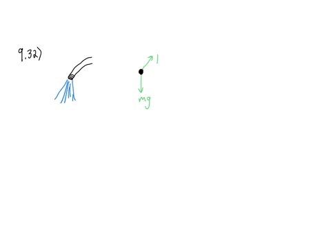 a-garden-hose-is-held-as-shown-in-figure-p-932-the-hose-is-originally-full-of-motionless-water-what-