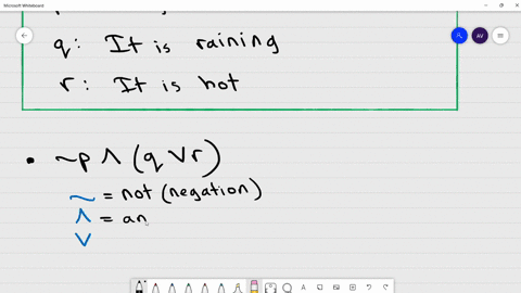 formulate-the-symbolic-expression-in-words-using-p-today-is-monday-q-it-is-raining-r-it-is-hot-neg-p