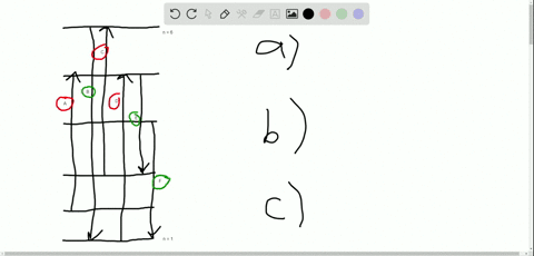 a-bohr-model-representation-of-the-h-atom-is-shown-below-with-several-electron-transitions-depicted
