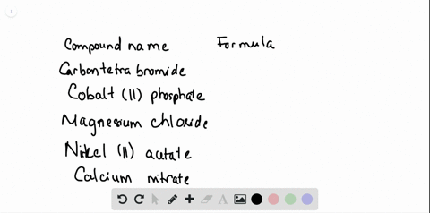 what-are-the-formulas-of-the-compounds-that-correspond-to-the-names-given-in-the-following-table