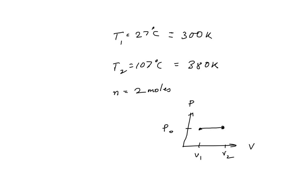 Two moles of an ideal gas are heated at constant pressure from T = 27^to T = 107^. (a) Draw a pV