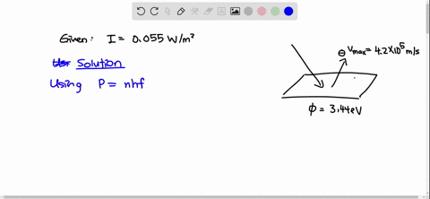 ultraviolet-light-is-incident-normally-on-the-surface-of-a-certain-substance-the-binding-energy-of-t
