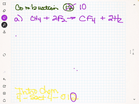which-is-a-combustion-reaction-and-which-is-not-a-mathrmch_42-mathrmf_2-rightarrow-mathrmcf_42-mathr