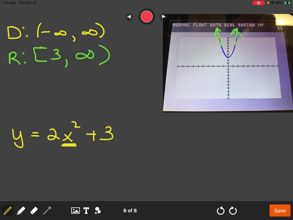 Solved In Exercises Use A Graphing Utility To Graph The Function