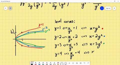 consider-the-function-zx-y2-a-compute-z_x-and-z_y-b-sketch-the-level-curves-for-z123-and-4-c-move-al