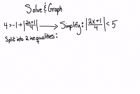 solve-the-absolute-value-inequalities-graph-the-solution-set-and-write-the-solution-in-interval-n-15