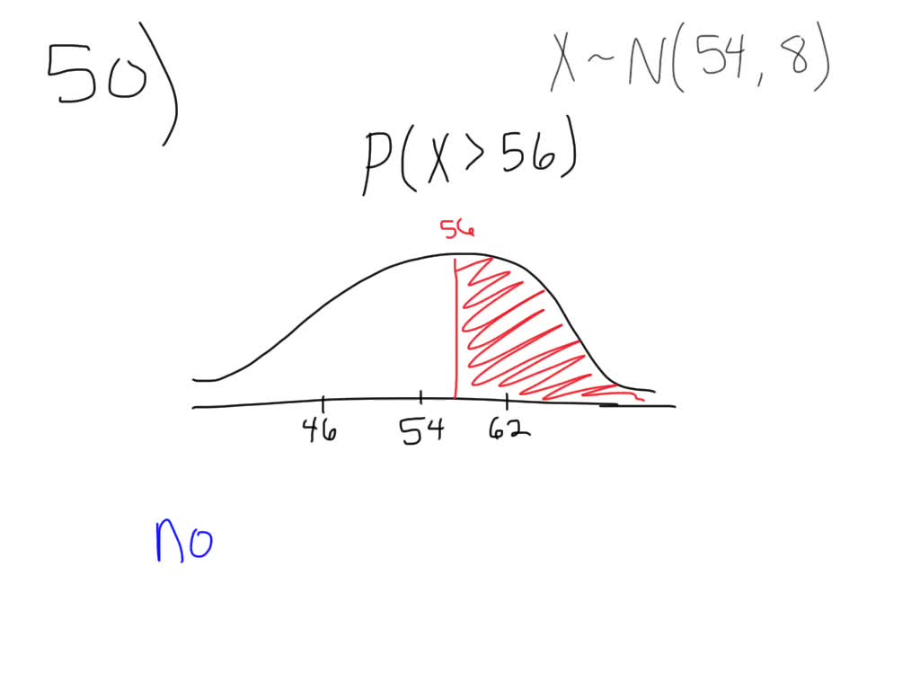 solved-use-the-following-information-to-answer-the-next-exercise-x-n