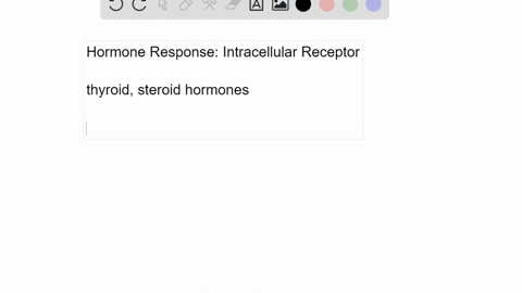 describe-the-mechanism-of-hormone-response-resulting-from-the-binding-of-a-hormone-with-an-intracell