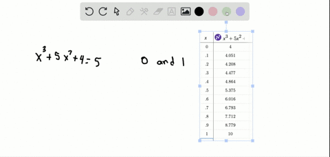 the-equation-x35-x245-has-a-solution-between-x0-and-x1-find-this-solution-to-the-nearest-tenth