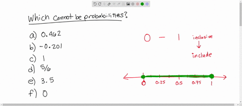 which-of-the-following-numbers-could-not-possibly-be-probabilities-justify-your-answer-beginarraylll