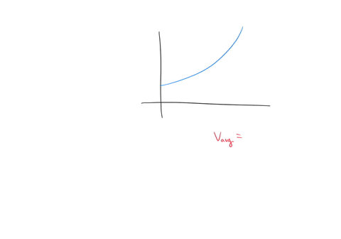 the-velocity-graph-of-an-accelerating-car-is-shown-a-estimate-the-average-velocity-of-the-car-duri-3