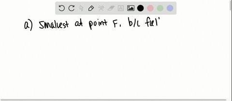 at-which-point-in-the-diagram-is-the-magnetic-field-strength-a-the-smallest-and-b-the-largest-explai