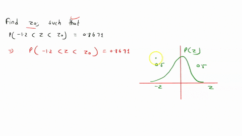 z_0-is-the-statistical-notation-for-an-unknown-z-value-it-senes-that-same-function-as-x-does-in-an-a