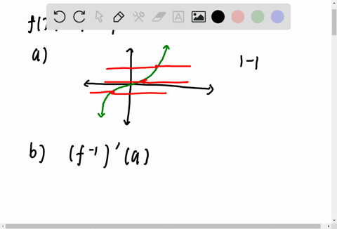 a-show-that-f-is-one-to-one-b-use-theorem-7-to-find-leftf-1rightprimea-c-calculate-f-1x-and-state-th