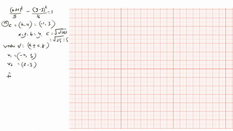 an-equation-of-a-hyperbola-is-given-a-find-the-center-vertices-foci-and-asymptotes-of-the-hyperbol-2