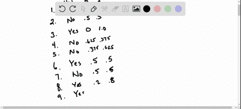 consider-10-populations-that-have-the-genotype-frequencies-shown-in-the-following-table-a-which-of-t