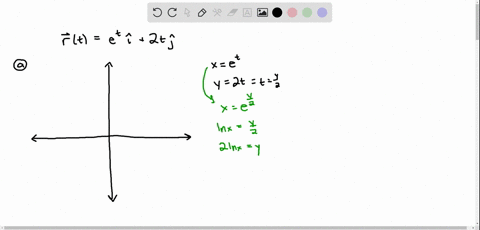 beginequation-beginarrayl3-8-text-a-sketch-the-plane-curve-with-the-given-vector-equation-text-b-f-4