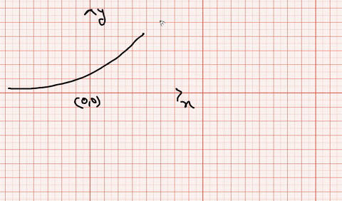 for-fxbxb0-b-neq-1-find-f0-2