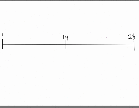 which-is-the-correct-order-of-the-stages-of-the-menstrual-cycle-a-follicular-phase-ovulation-menstru