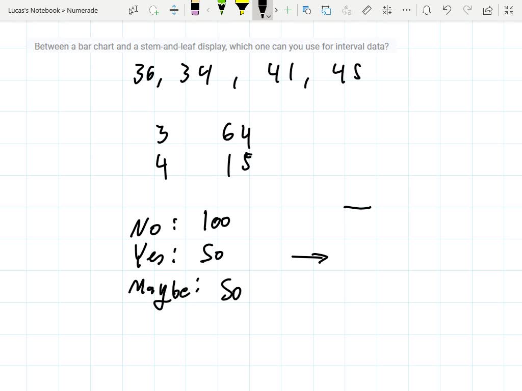 solved-between-a-bar-chart-and-a-stem-and-leaf-display-which-one-can