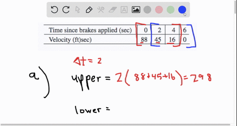 a-car-comes-to-a-stop-six-seconds-after-the-driver-applies-the-brakes-while-the-brakes-are-on-the--2