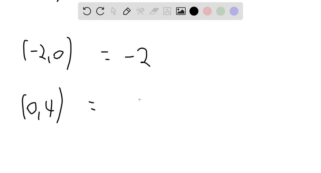 SOLVED:A differential equation and its slope field are given. Determine ...