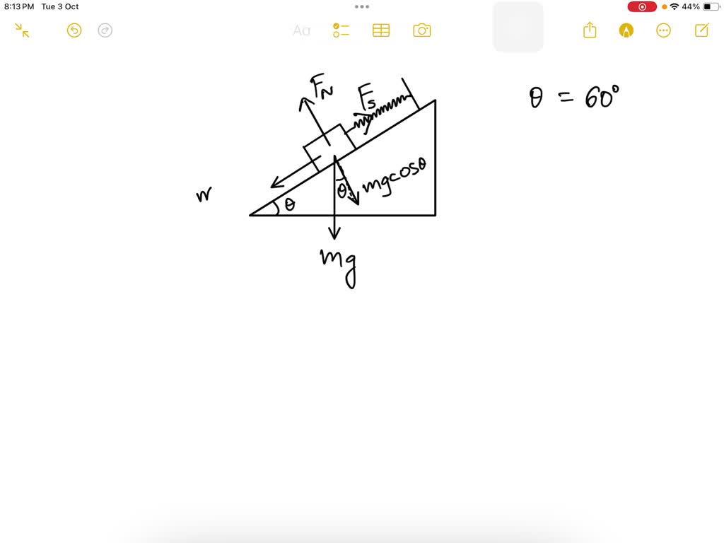 SOLVED:Shown below is a 30.0-kg block resting on a frictionless ramp ...