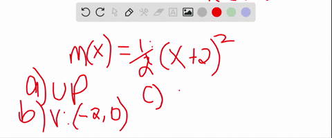 a-determine-whether-the-graph-of-the-parabola-b-identify-the-vertex-opens-upward-or-downward-c-det-6