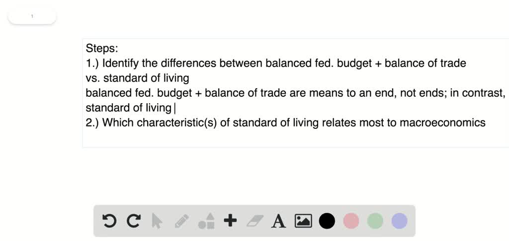 solved-a-balanced-federal-budget-and-a-balance-of-trade-are-secondary